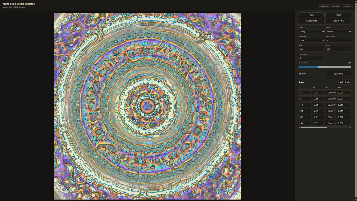 Organic multiscale reaction patterns in black and white